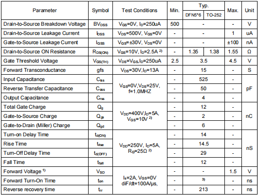 500v5a,KIA5N50SY場(chǎng)效應(yīng)管