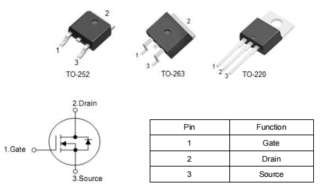 電源切換mos,80v70a,3508mos管,KNP3508A場效應管參數-KIA MOS管