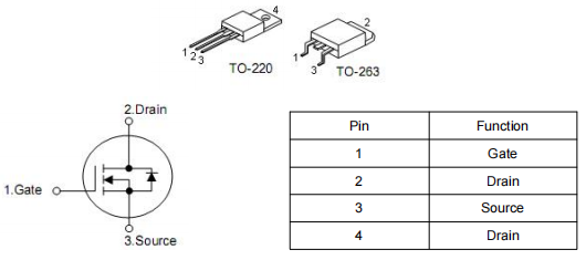 ups電源場(chǎng)效應(yīng)管,3610場(chǎng)效應(yīng)管參數(shù),KNB3610A原廠-KIA MOS管